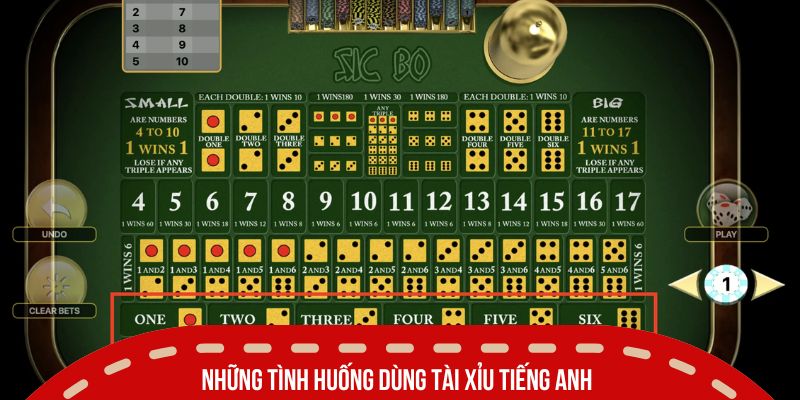 Tài Xỉu Tiếng Anh Là Gì? Thuật Ngữ Chuẩn Dân Cá Cược Biết 3 Những tình huống dùng tài xỉu tiếng anh